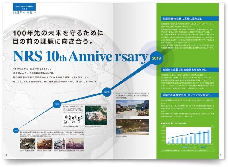 企業沿革